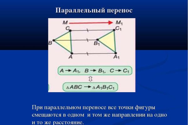 Кракен площадка нарко