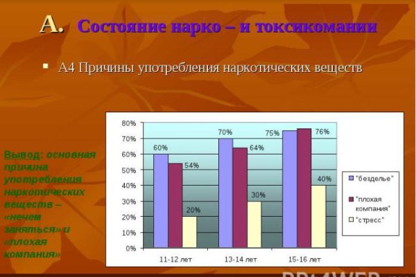Кракен даркнет маркет ссылка тор