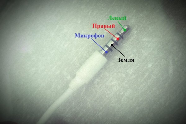 Кракен сайт kr2web in официальный ссылка